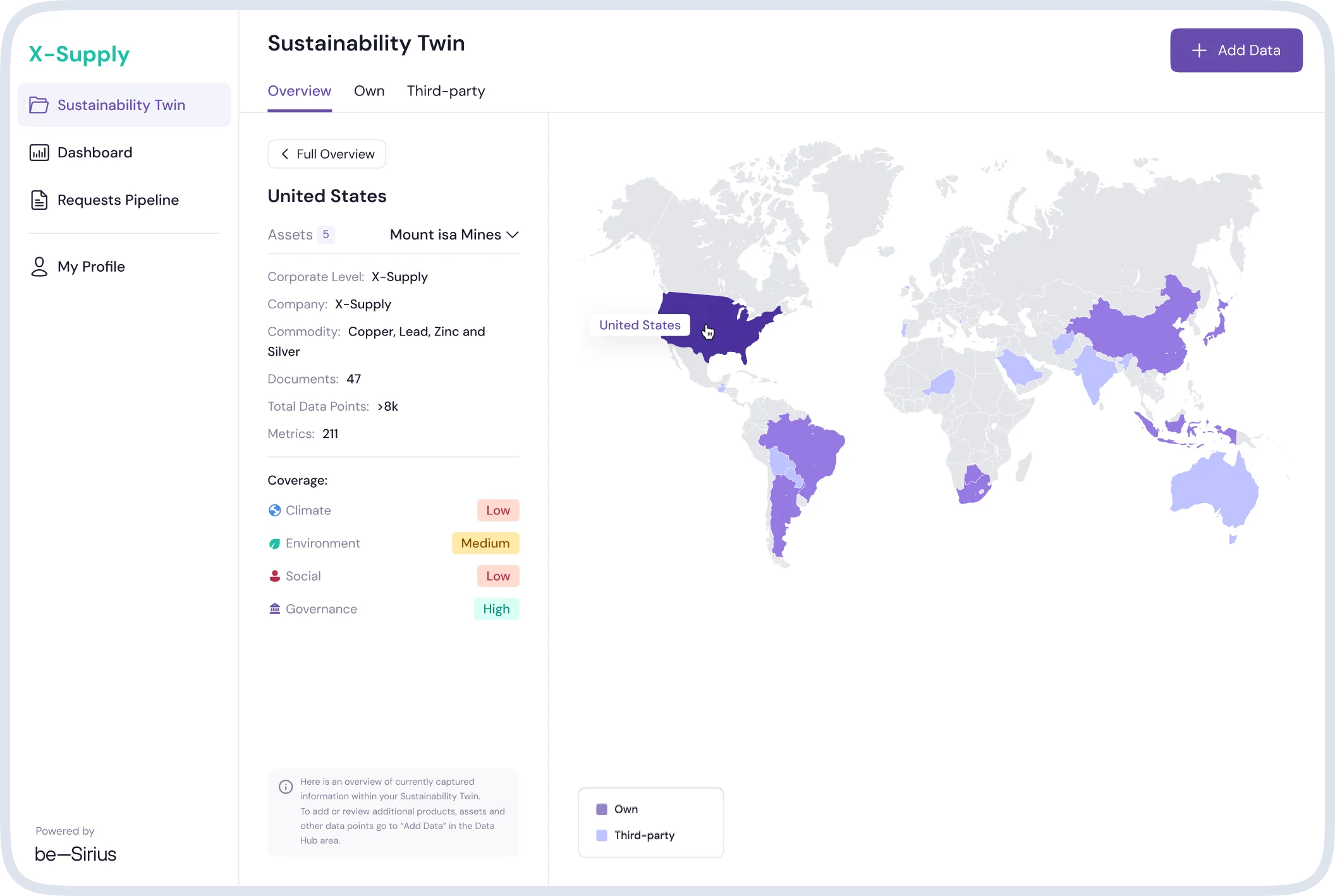 Sustainability Twin overview with geographic coverage, company assets, documents, data points and ESG topic coverage