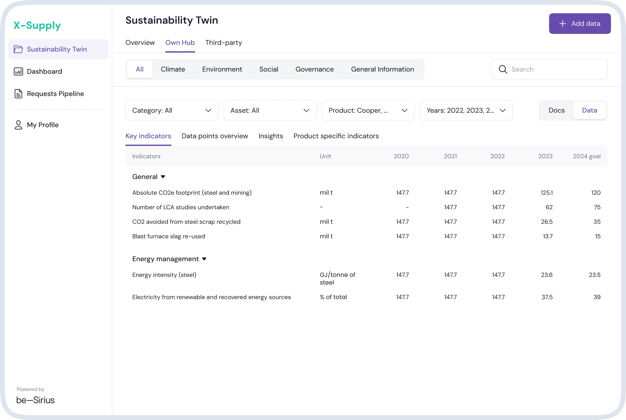 Structured data view with sustainability indicators, values by year, filters and category navigation